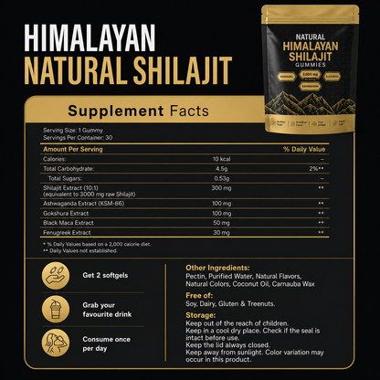 Kidney Support Shilajit Gummies